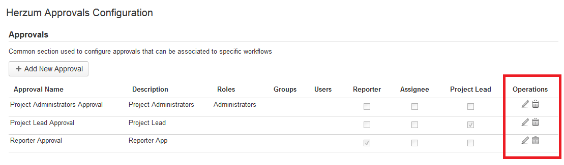 Herzum Add-ons Documentation > Herzum Approval 1.0 - Installation and Administrator's guide > image2013-10-24 18:44:7.png